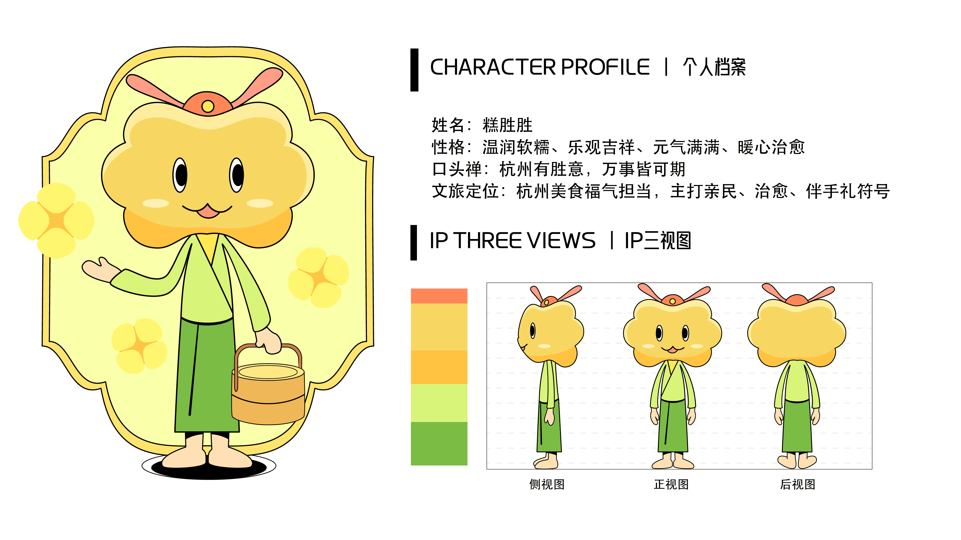 04 糕胜胜档案排版