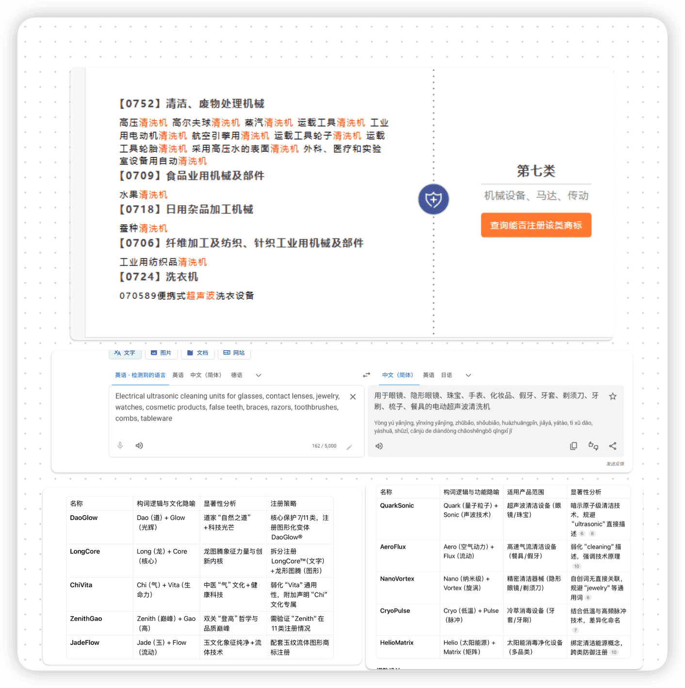 Amazon Brand Project 08