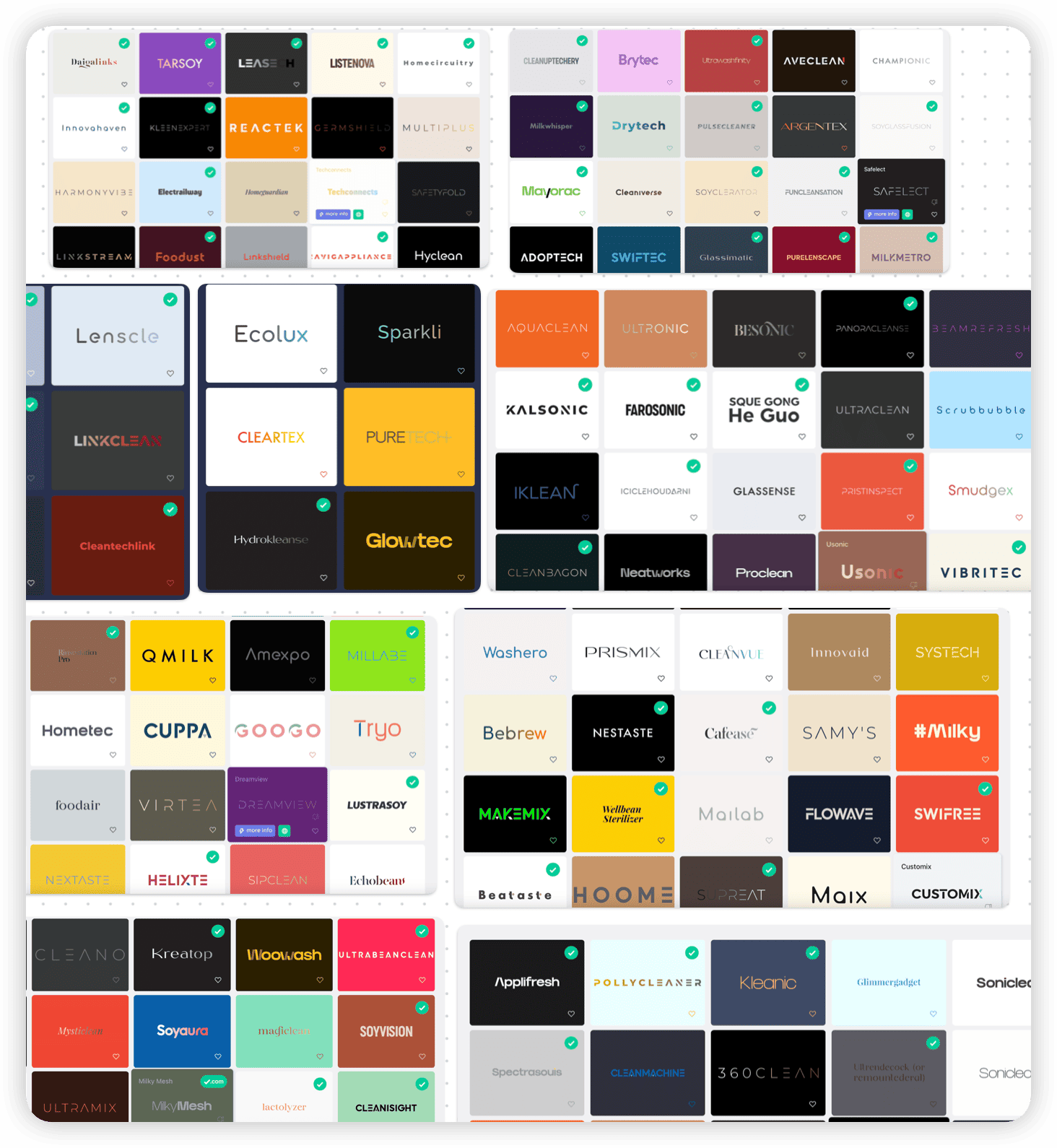 Amazon Brand Project 10