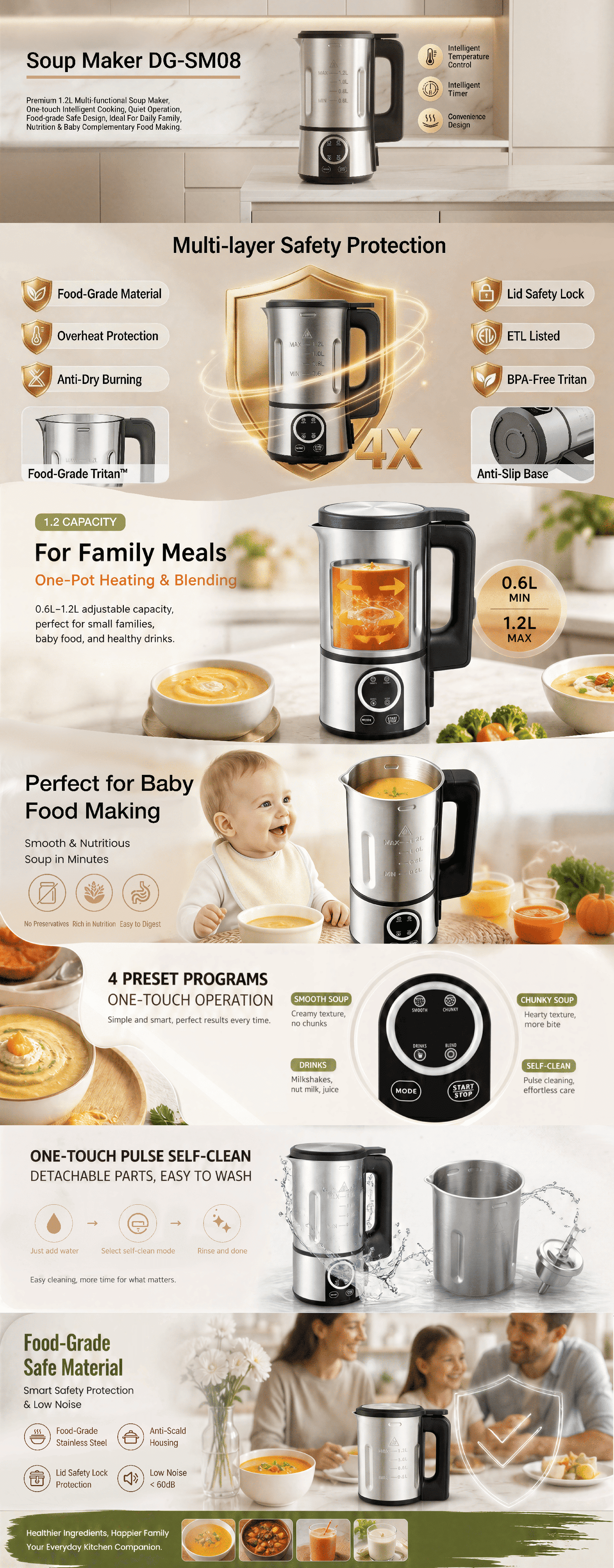 Amazon Brand Project 20